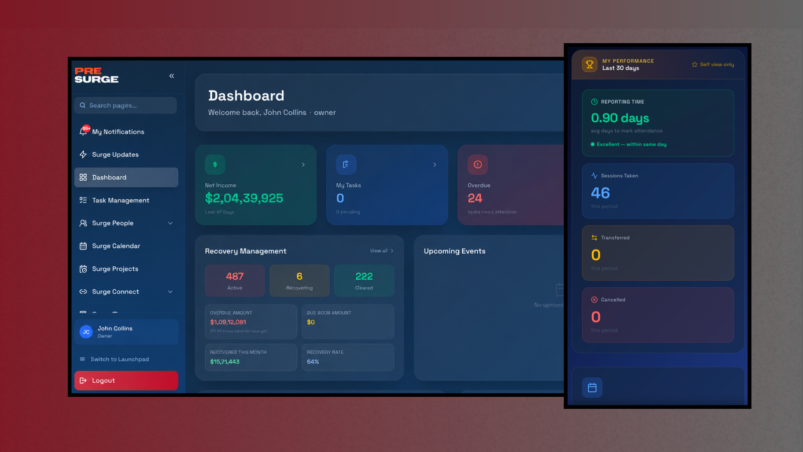 The Presurge Platform dashboard